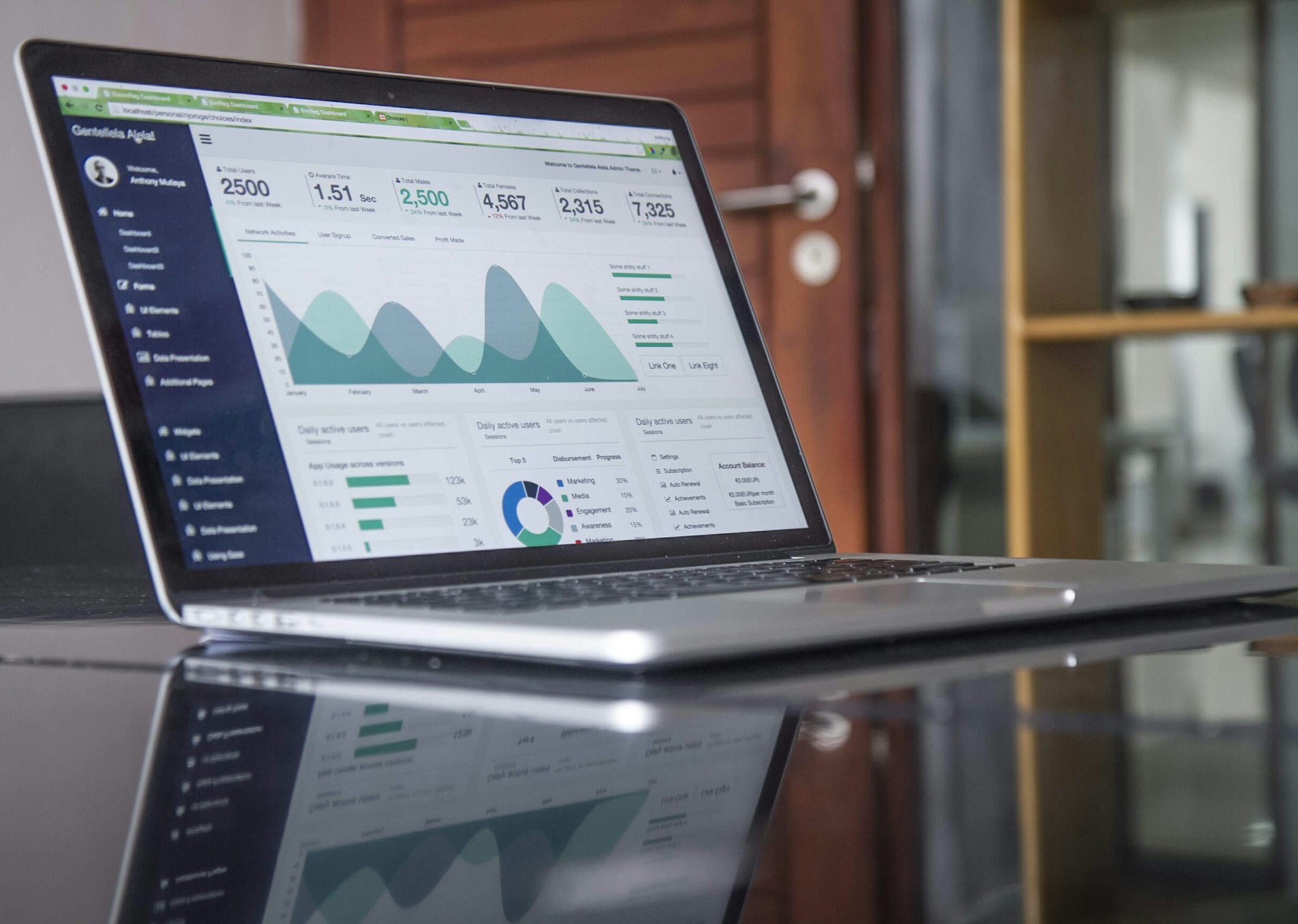 Tech Startup Platform